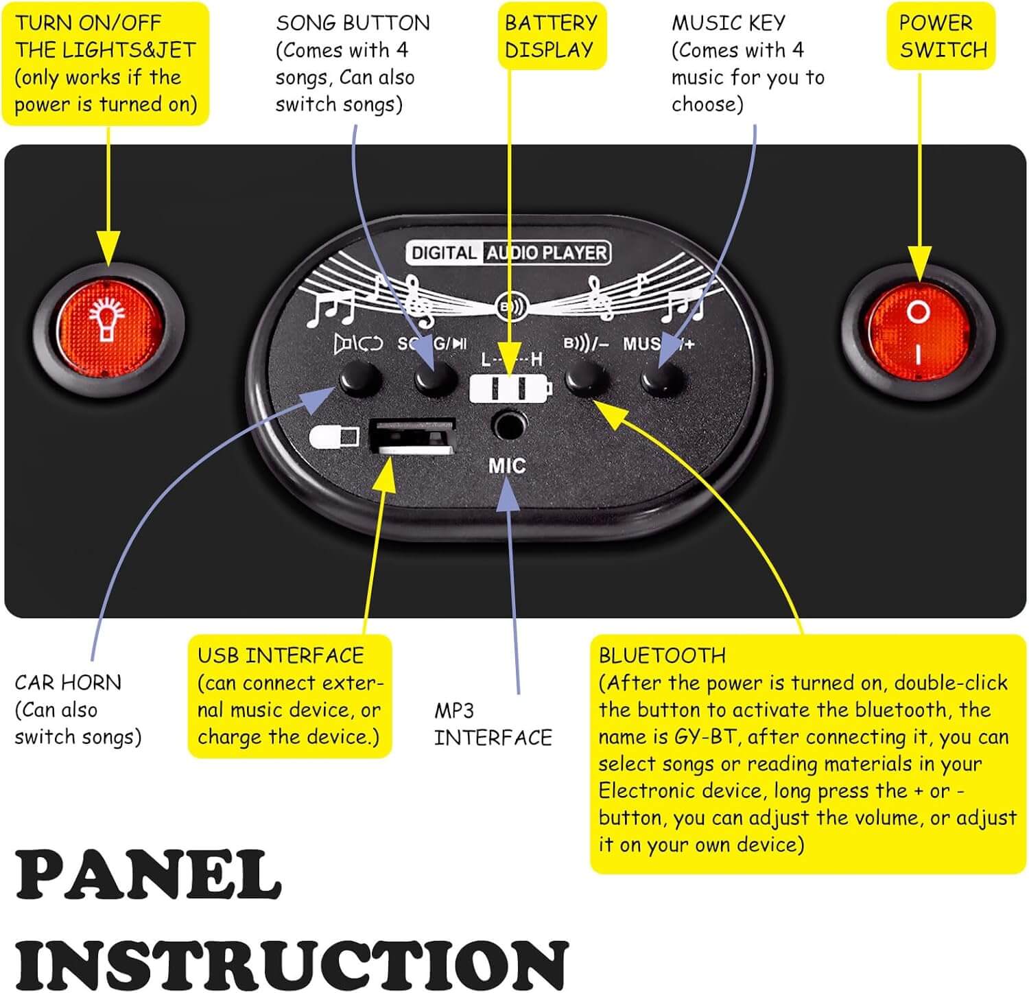 SkylineExtend 12V Swing/Wiggle Electric Ride-On Go Kart Car for Kids Ages 3+