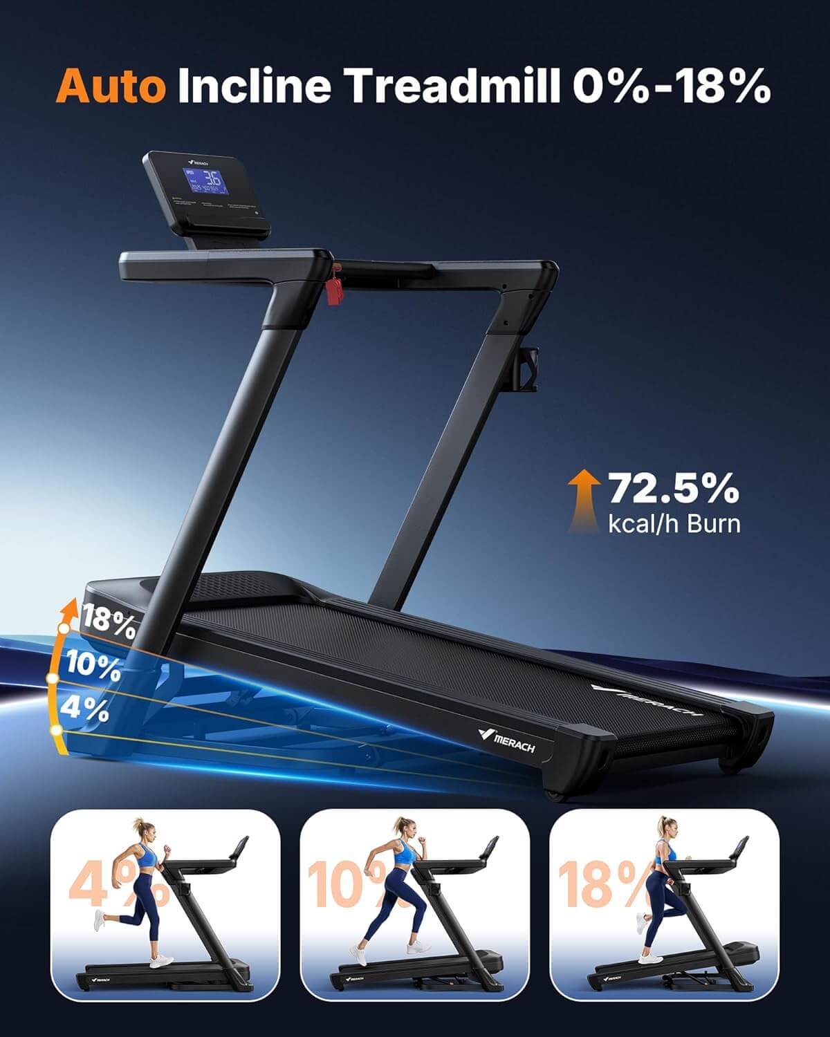 MERACH T31B1 Running Incline Foldable Treadmill