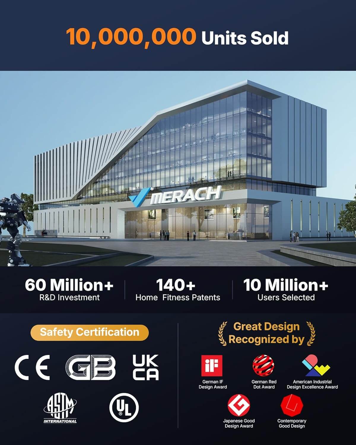 MERACH T31B1 Running Incline Foldable Treadmill