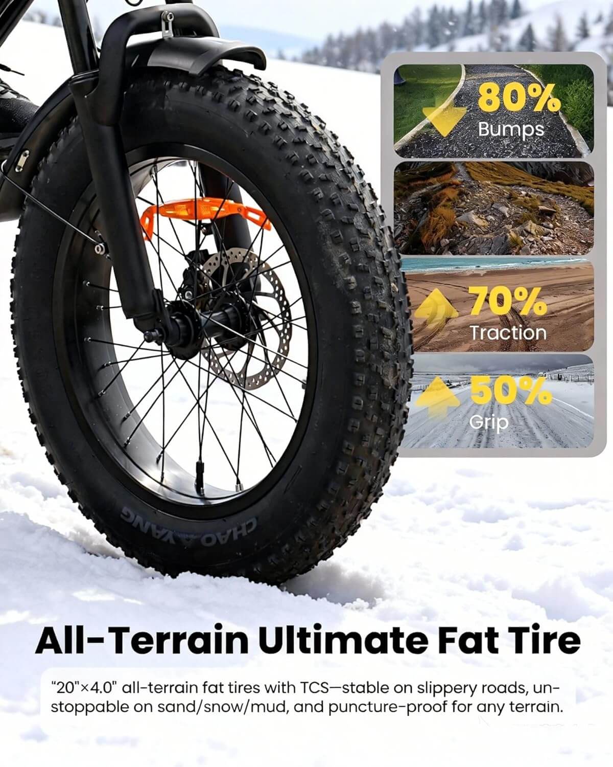 Flydone CYCRUN PRO 1500W Full Suspension Dual Battery Fat Tire Electric Dirt Bike