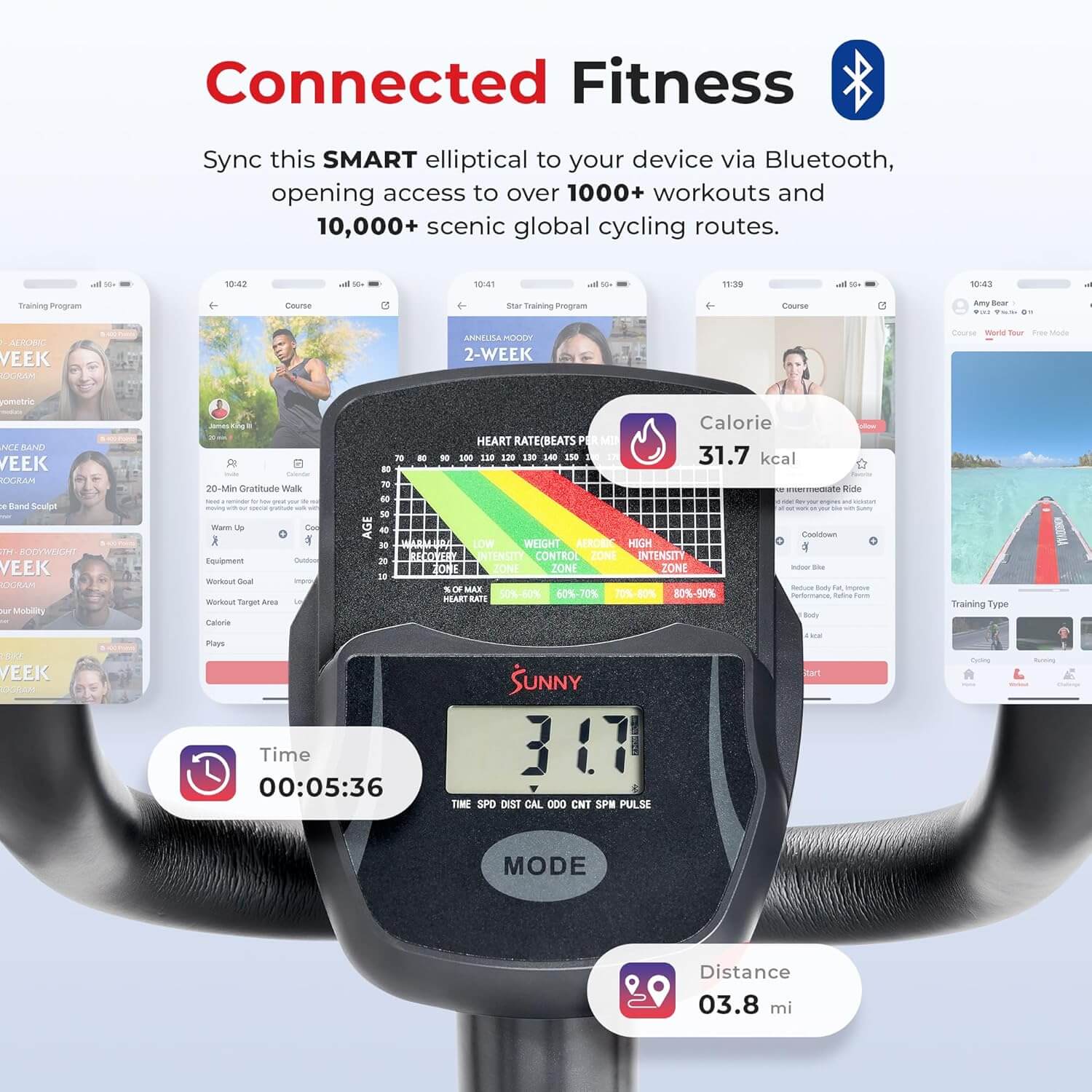Sunny Health & Fitness Smart Upright Elliptical Machine