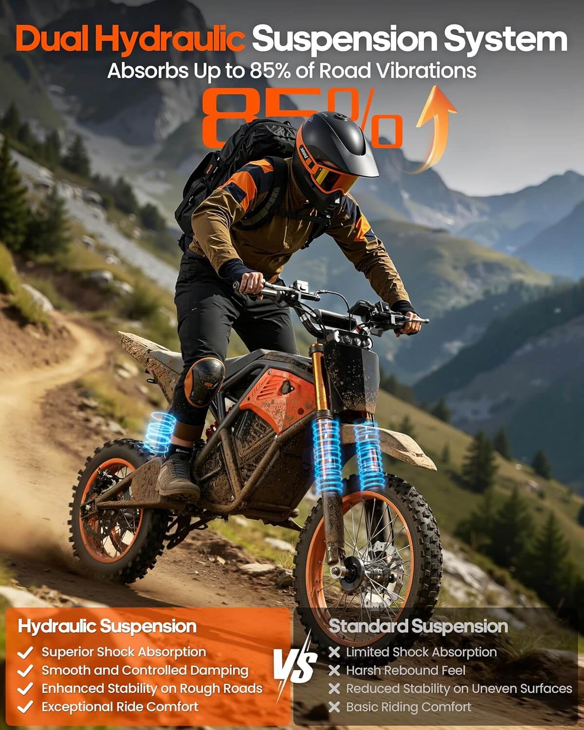Adistar EB007 3500W 48V Full Suspension Mid Drive Electric Dirt Bike