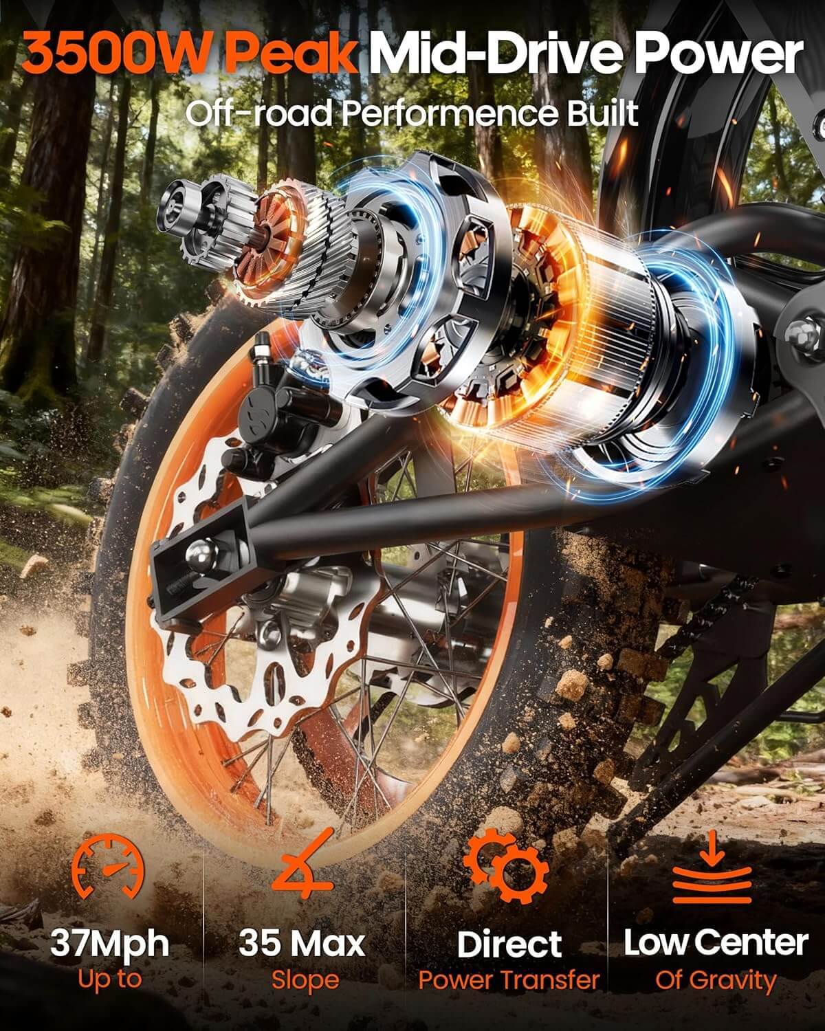 Adistar EB007 3500W 48V Full Suspension Mid Drive Electric Dirt Bike