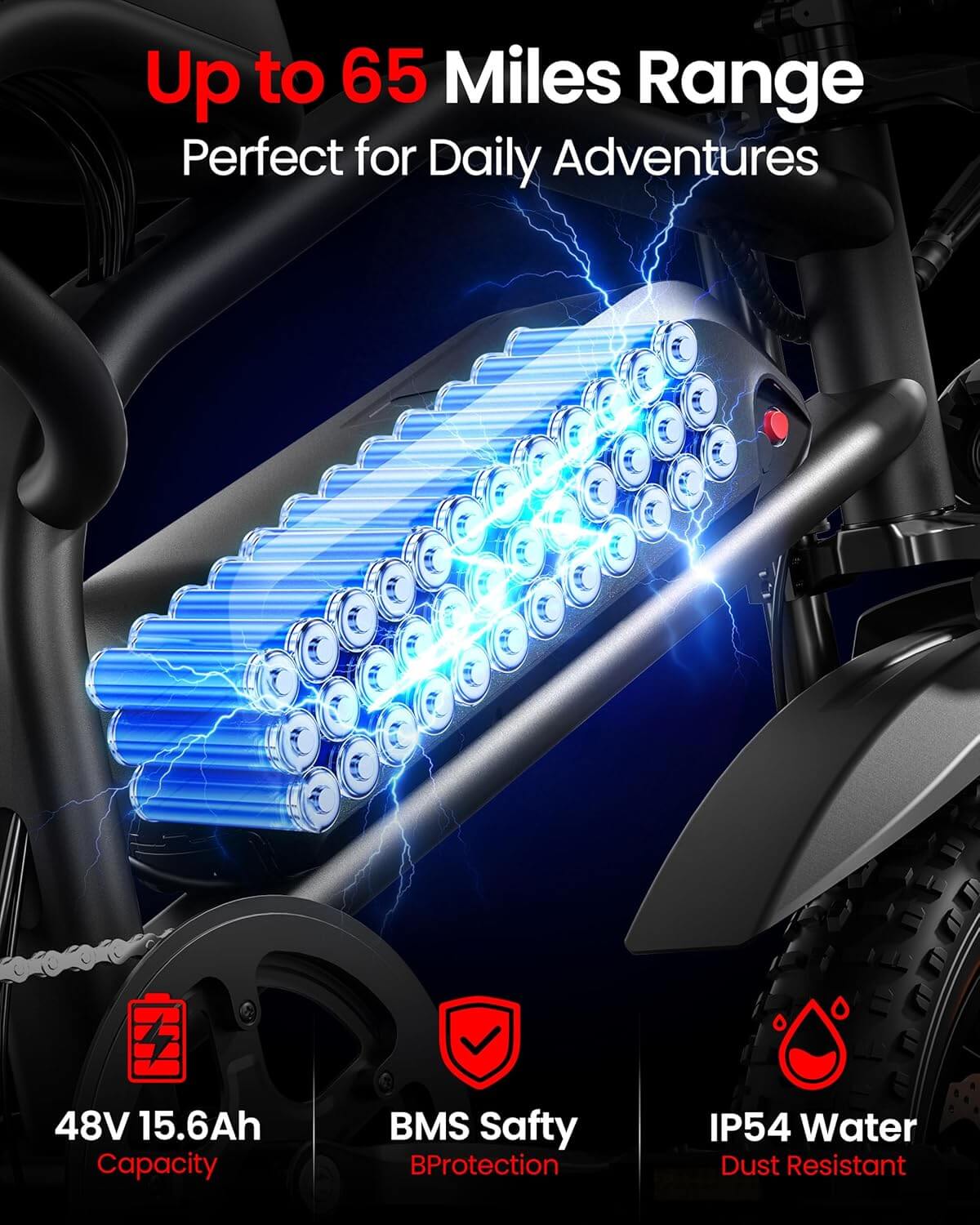 Adistar OS01 1500W 48V Full Suspension Fat Tire Electric Bike