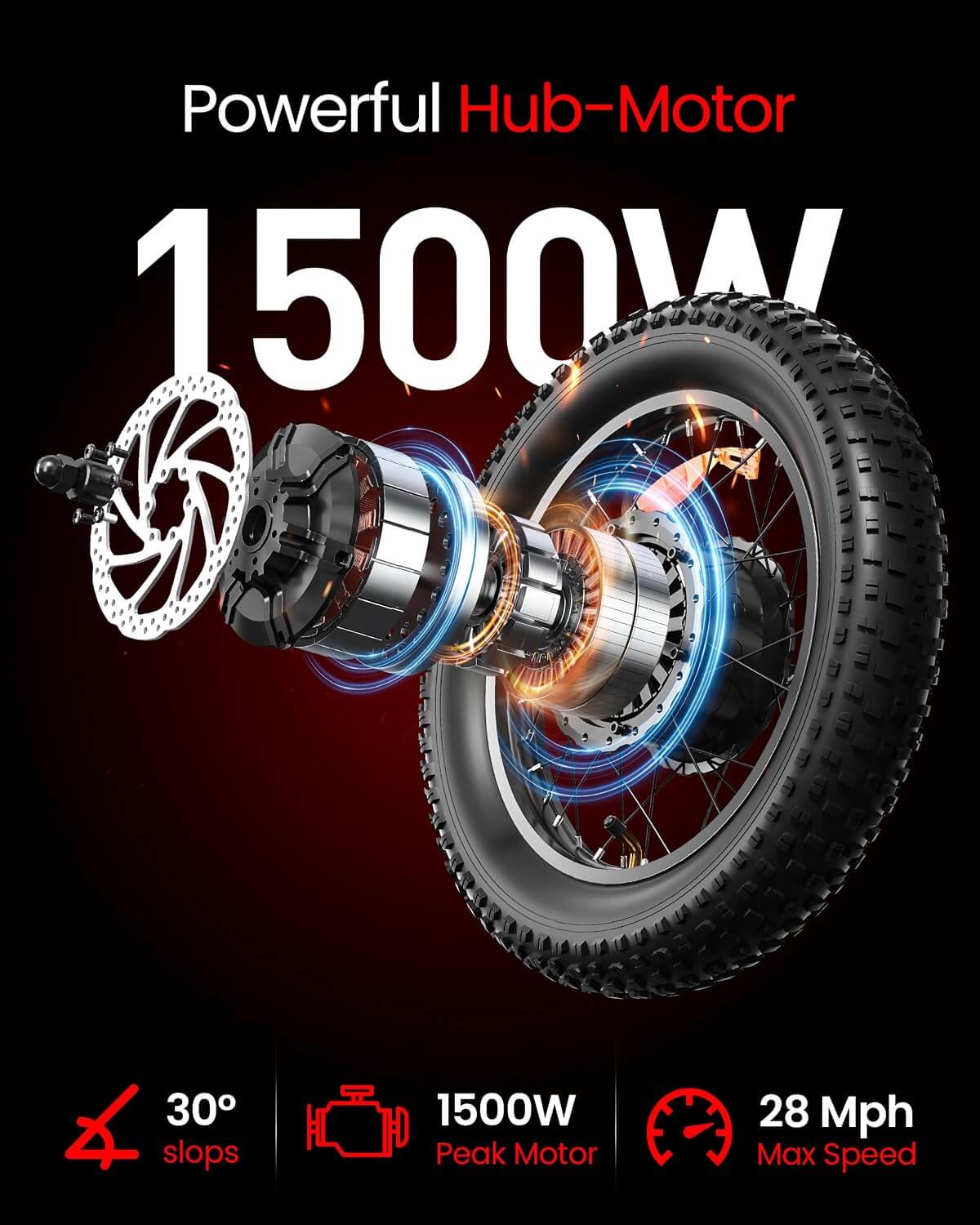 Adistar OS01 1500W 48V Full Suspension Fat Tire Electric Bike