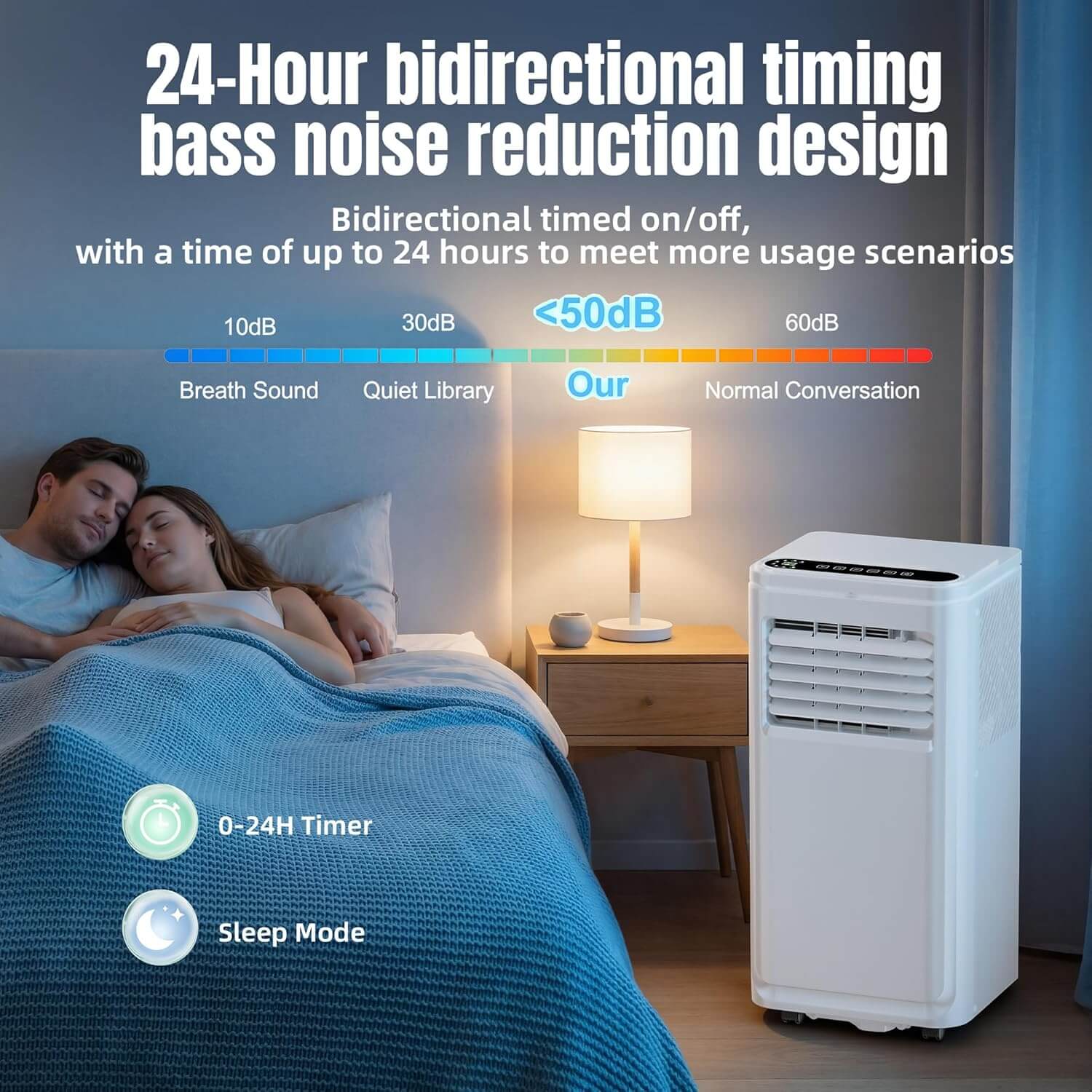 Akires 3-In-1 1000 BTU Portable Air Conditioner, Fan & Dehumidifier