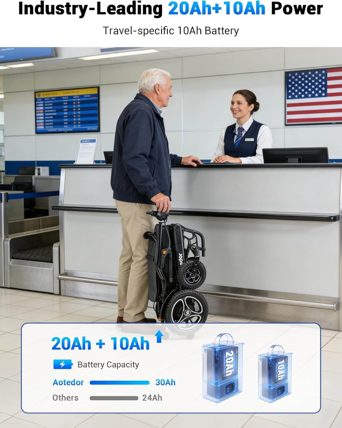 Aotedor W5526 Dual Battery Folding Electric Power Wheelchair