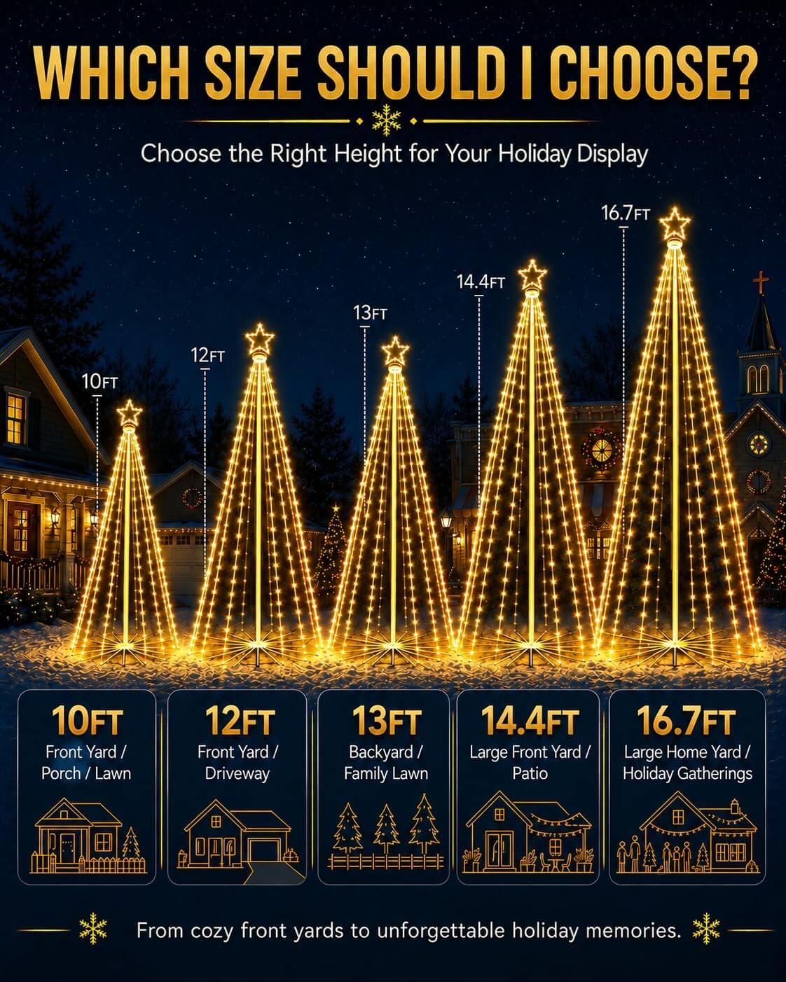 Aoycocr Smart Outdoor Christmas Tree Lights
