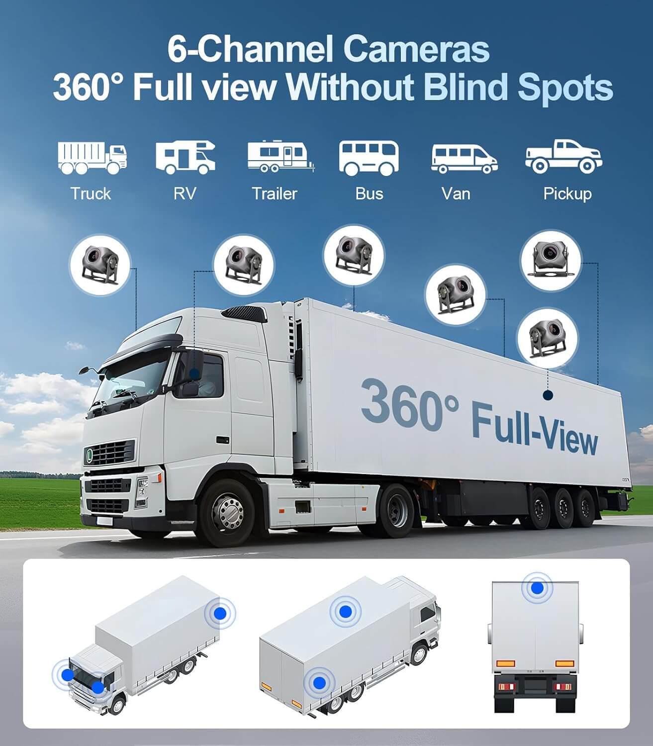 ApexNav/Seventour 6-Channel 1080P Dash Cam Backup Camera System