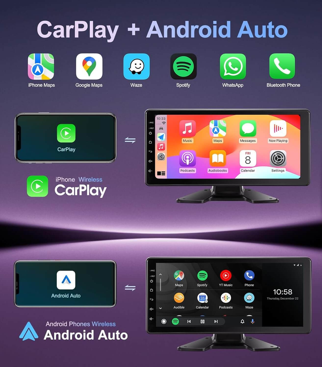 ApexNav/Seventour 6-Channel 1080P Dash Cam Backup Camera System