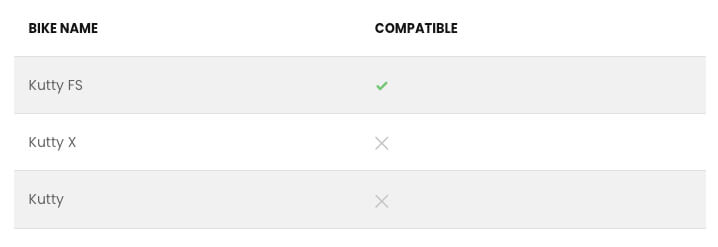 Biktrix Replacement BATTERY PACK for Kutty FS Electric Bike