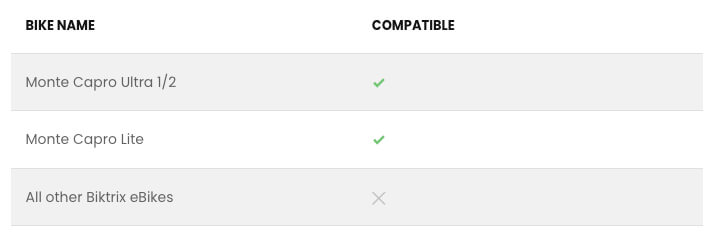 Biktrix Replacement BATTERY PACK for Monte Capro Series Electric Bikes