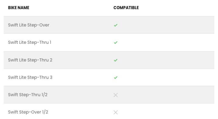 Biktrix Replacement BATTERY PACK for Swift Lite Series Electric Bikes