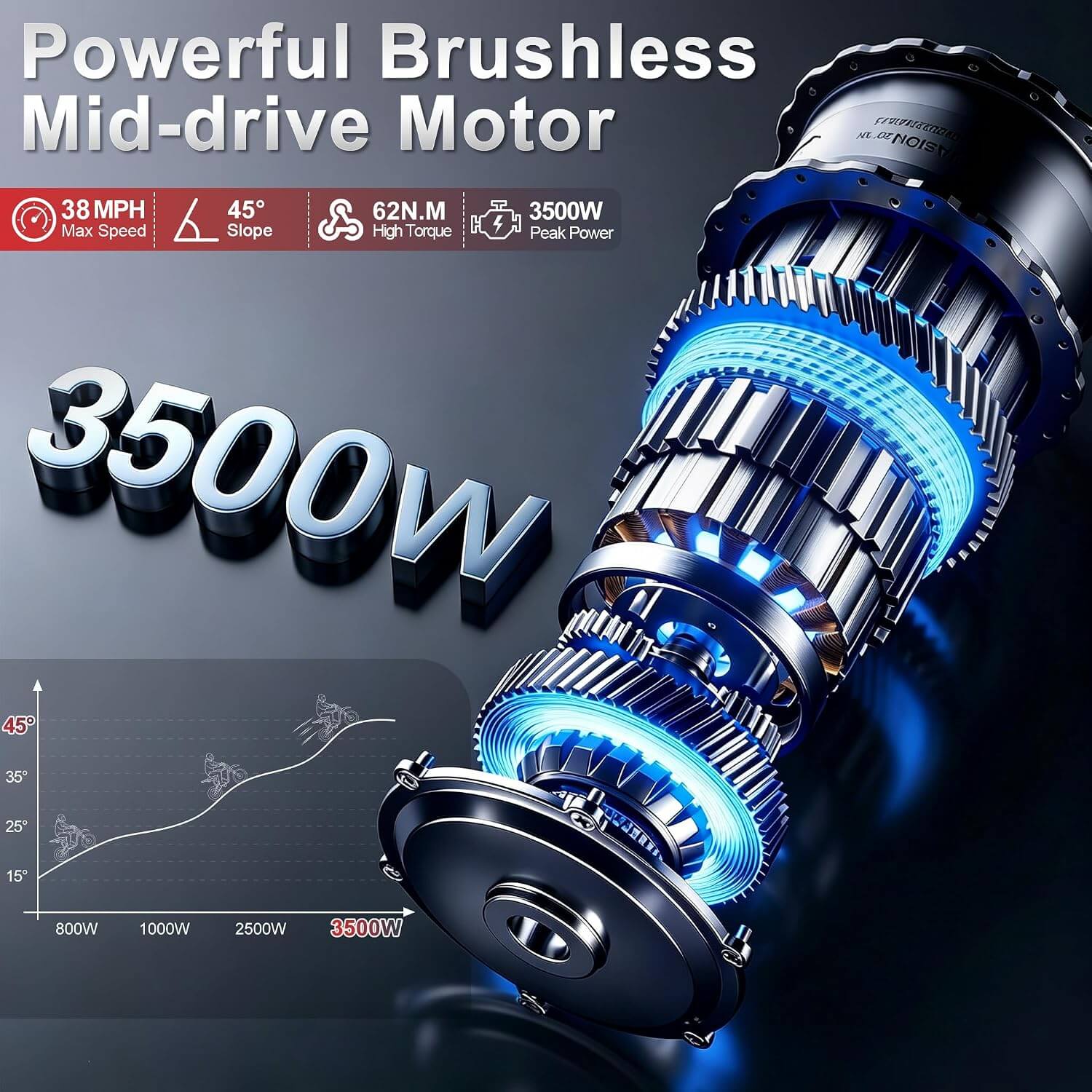 Buffseek 3500W 48V Electric Dirt Bike