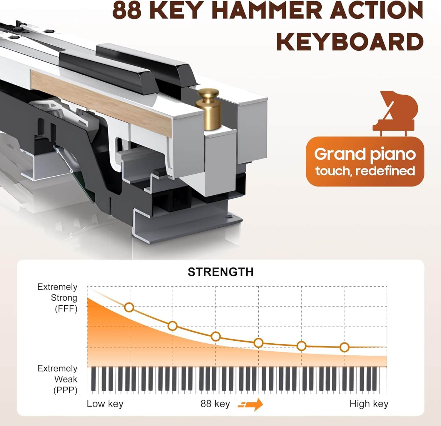 CAHAYA 88-Key Full Size Digital Piano