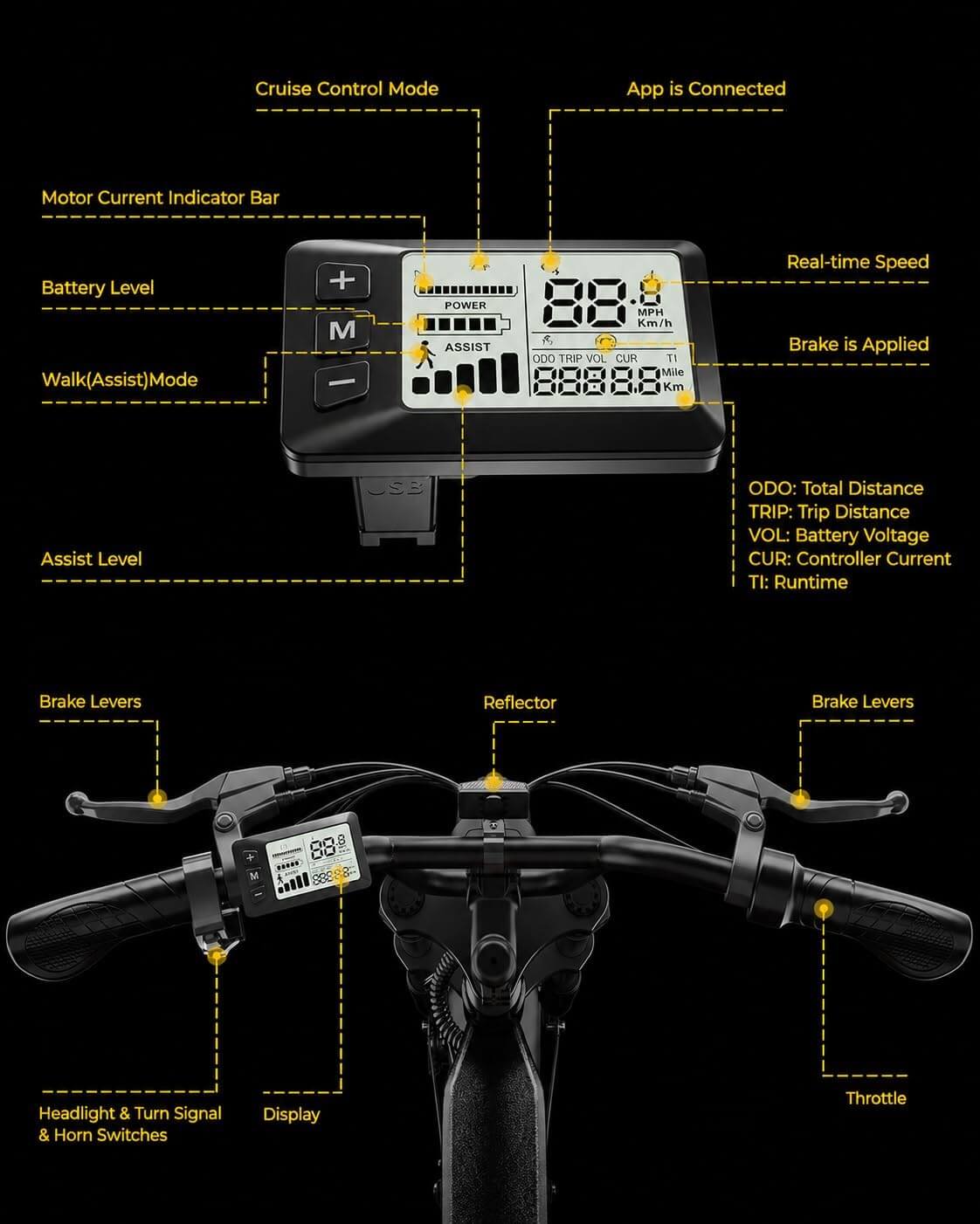 CYCROWN RUNMINI 750W 16" Fat Tire Electric Bike Moped
