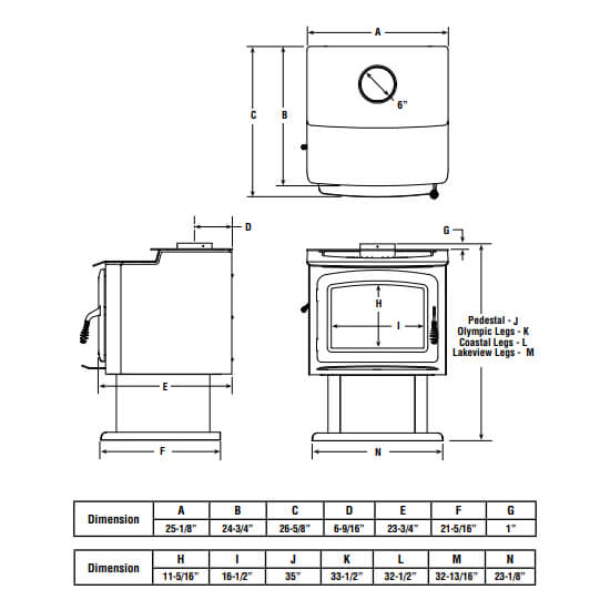 Country Stoves GEORGETOWN 230 GL Free Standing Wood Burning Area Stove