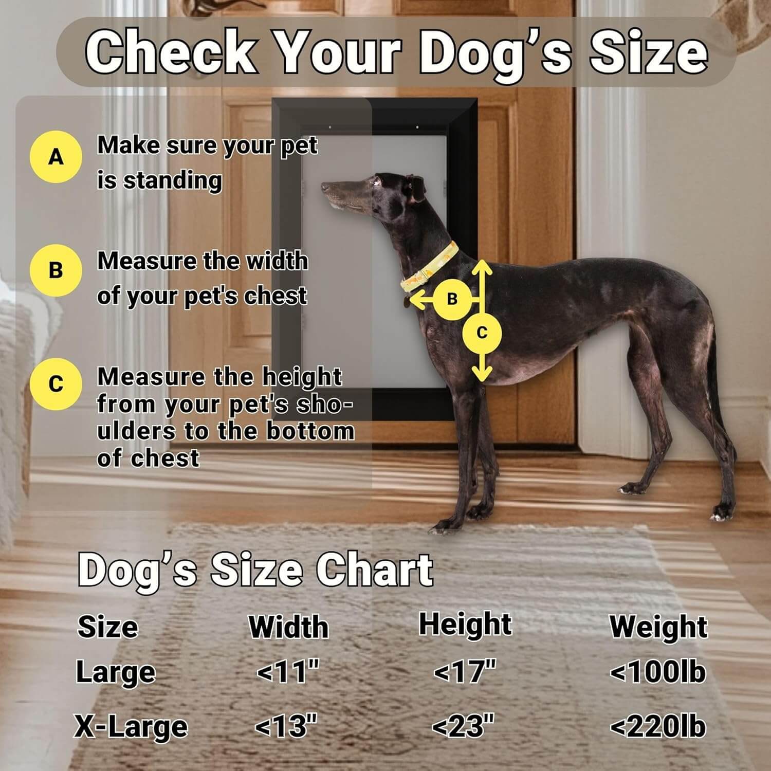 Cybergate Dog Door, Heavy Duty Magnetic Double Flap