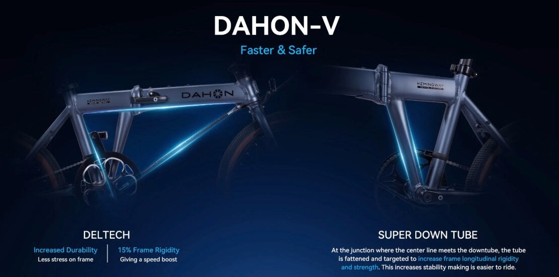 2025 Dahon HEMINGWAY GR 9 Speed Folding Bike, 20" Wheels