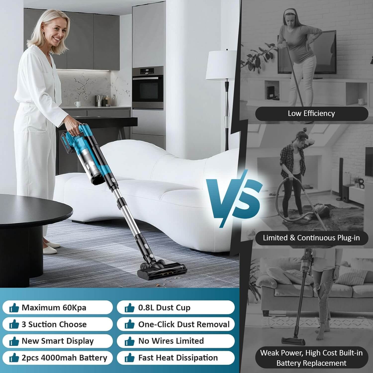 Denqir XCQ-002 700W 6-In-1 Portable Cordless Vacuum Cleaner