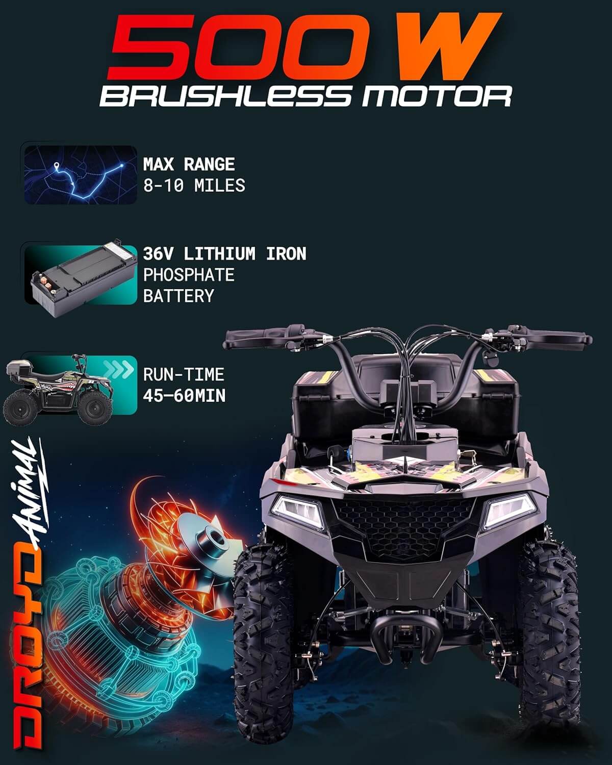 Droyd ANIMAL 500W 36V Dual Suspension Kids' Electric All-Terrain Vehicle ATV