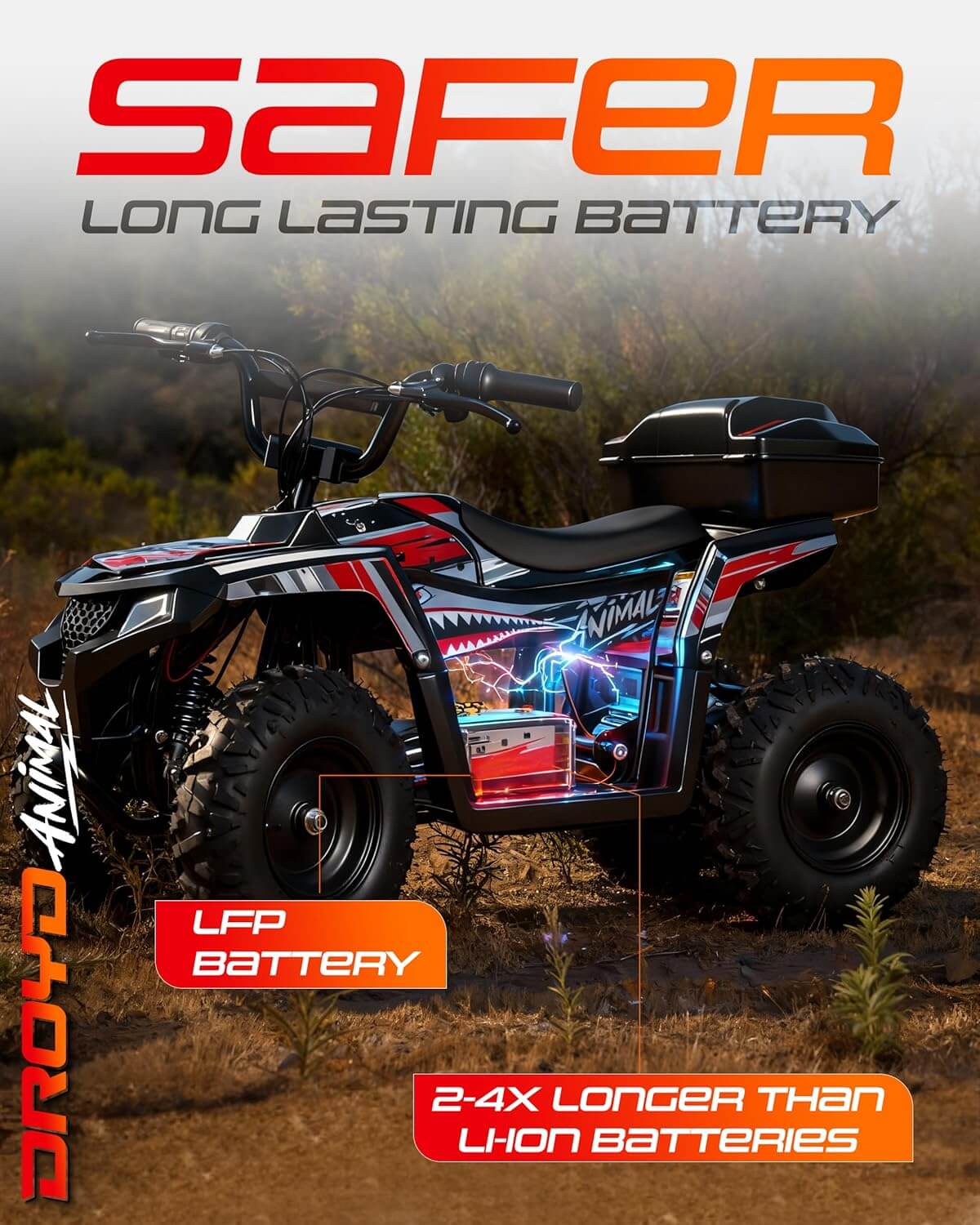 Droyd ANIMAL 500W 36V Dual Suspension Kids' Electric All-Terrain Vehicle ATV