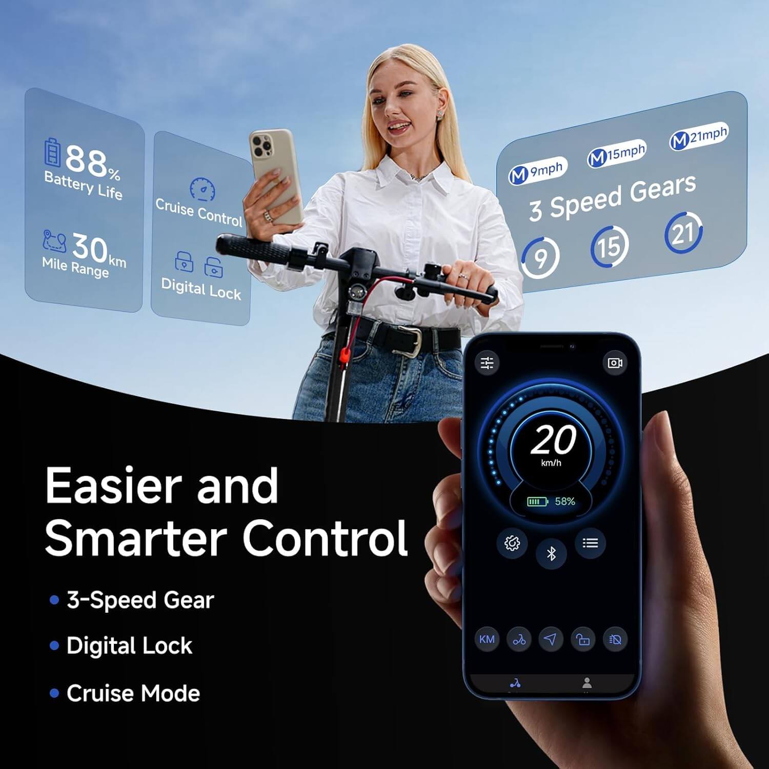 ECOROAD EC9 500W Folding Electric Scooter