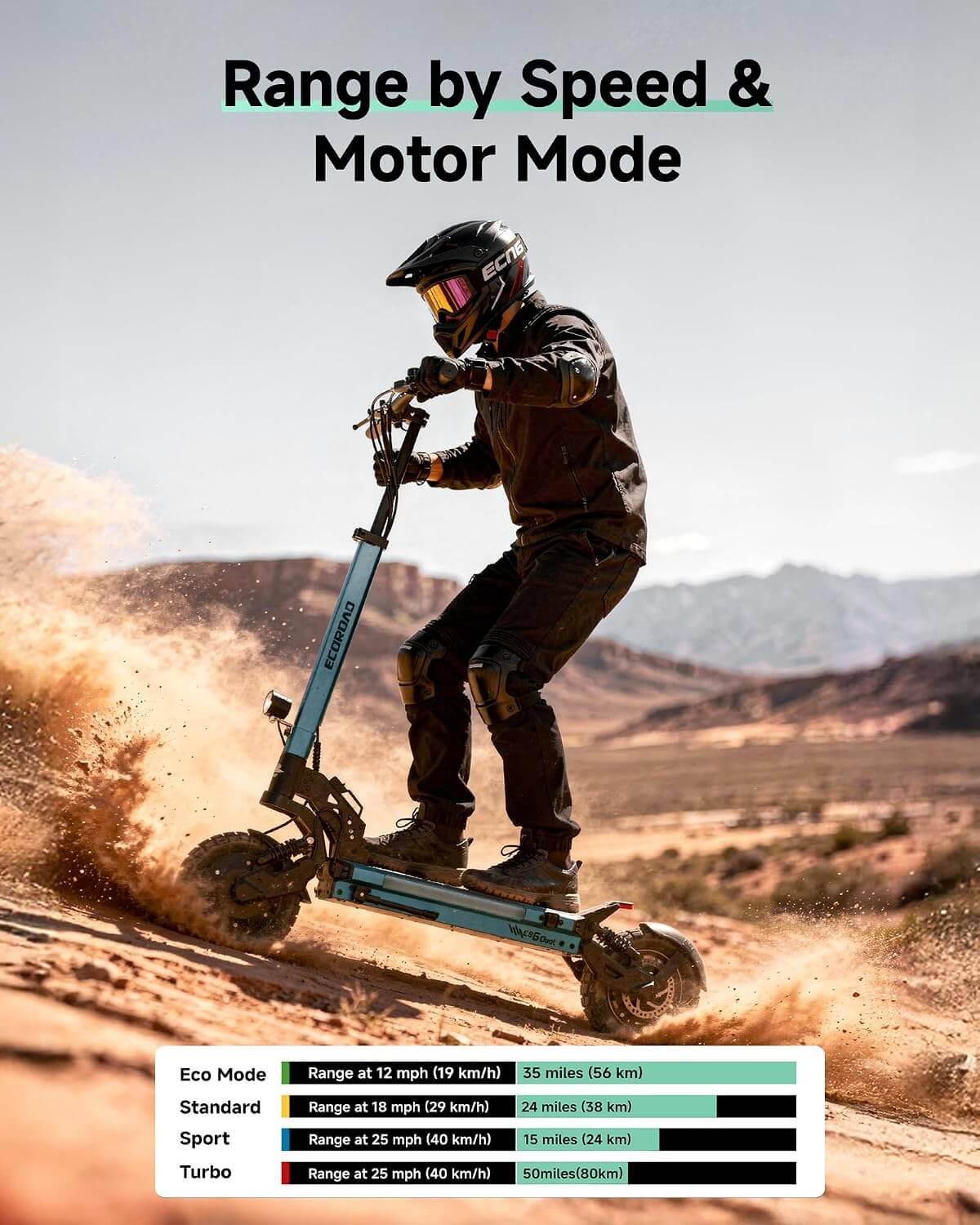 ECOROAD ES6 DUAL 1000W*2 Heavy Duty Folding Electric Scooter