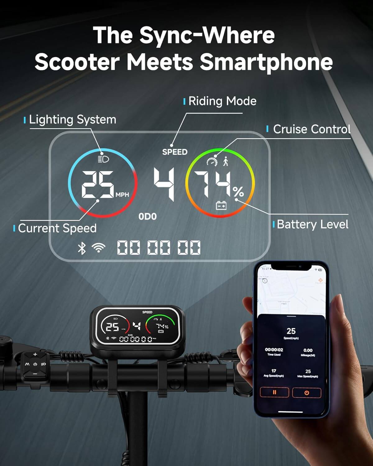 ECOROAD Portable Folding Dual Suspension Off-Road Electric Scooter