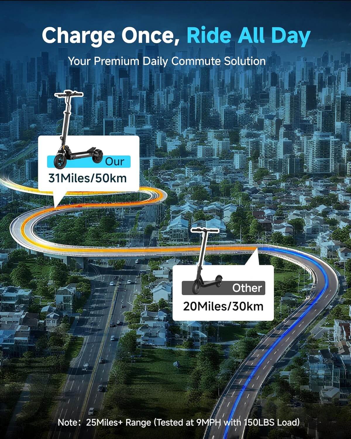 ECOROAD Portable Folding Dual Suspension Off-Road Electric Scooter