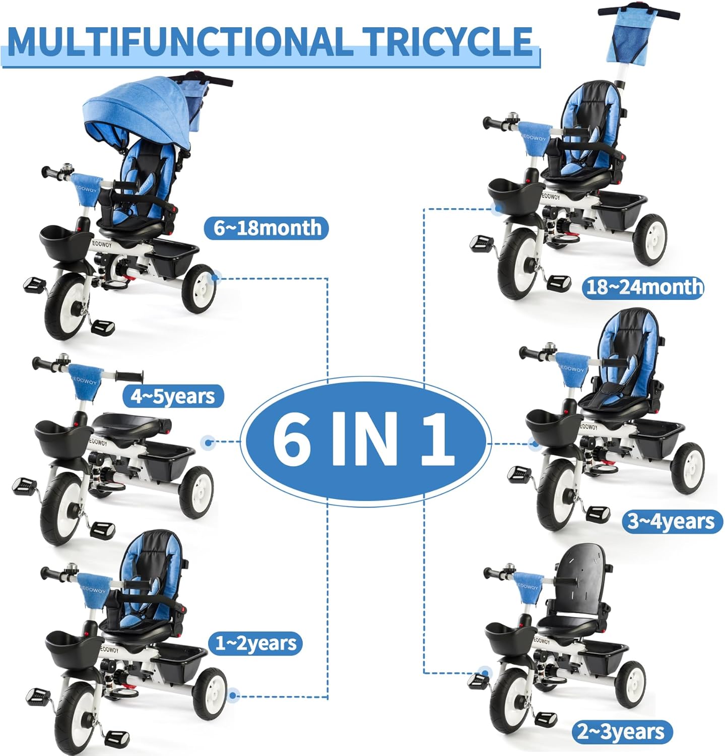 EOOWOY 6-In-1 Kids' Baby Tricycle, Canopy & Storage, Dual Brakes