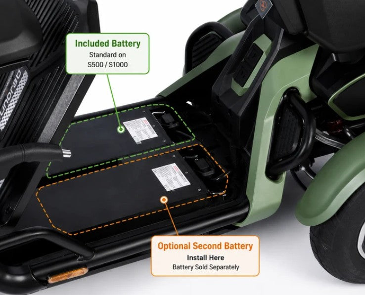 EUNORAU REPLACEMENT BATTERY for S500 and S1000 Electric Bike