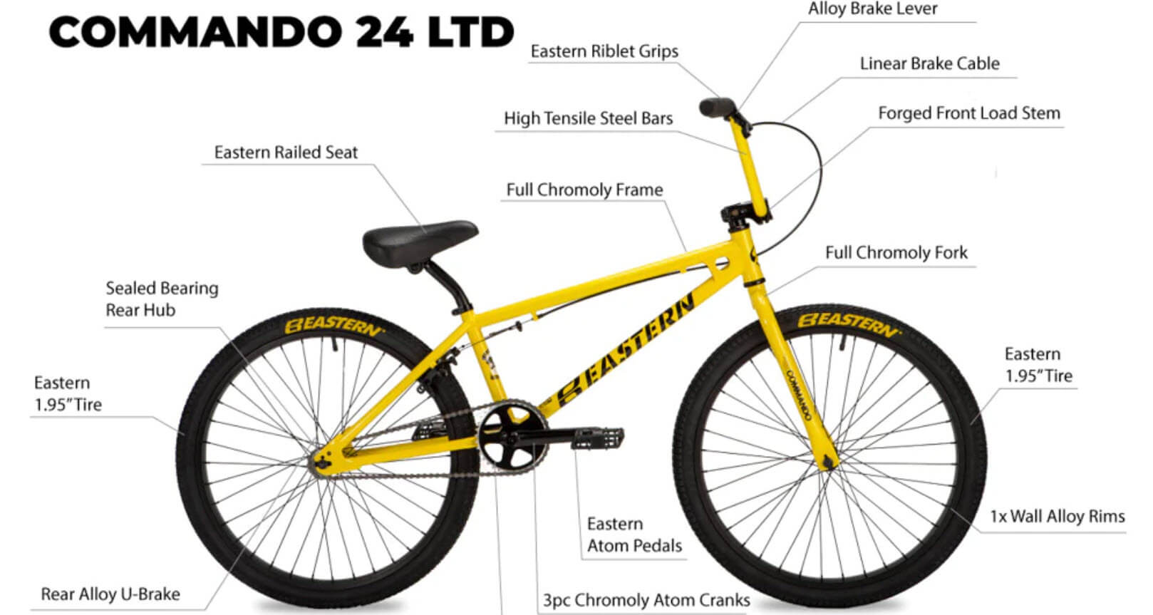 Eastern Bikes COMMANDO Cruiser 24 Eastern Bikes COMMANDO Cruiser 24