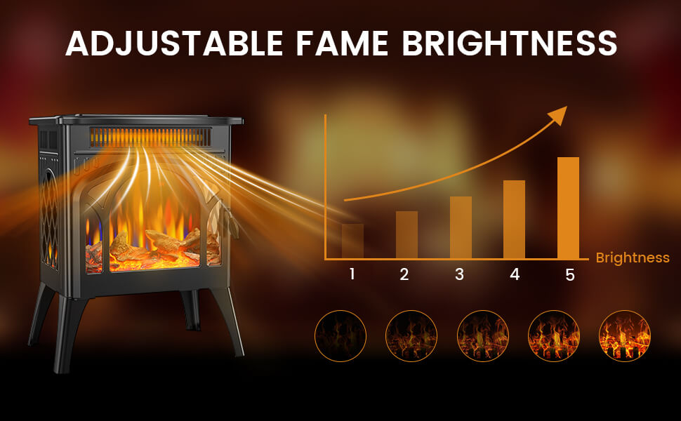 Electactic 1500W Freestanding Indoor Electric Stove