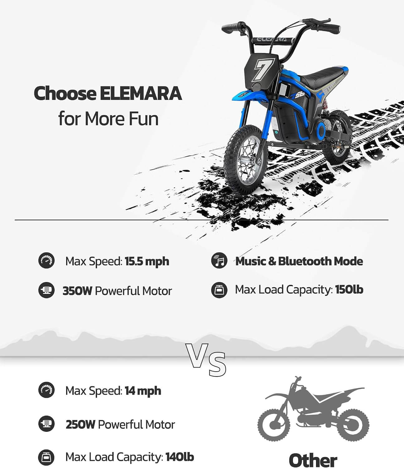 Elemara 350W 24V Kids' Electric Dirt Bike