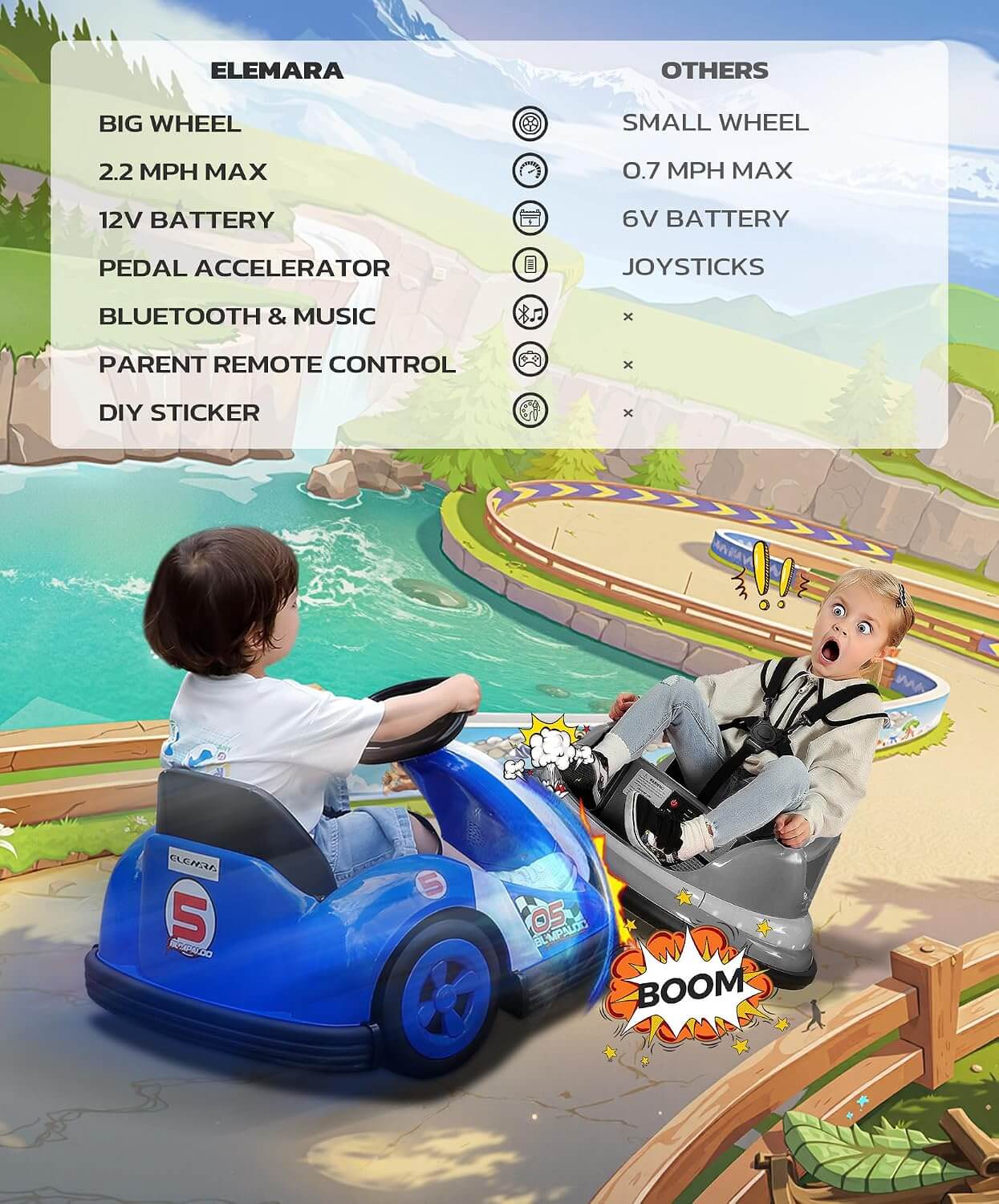 Elemara XB-1068 Kids' Electric Ride-On Bumper Car