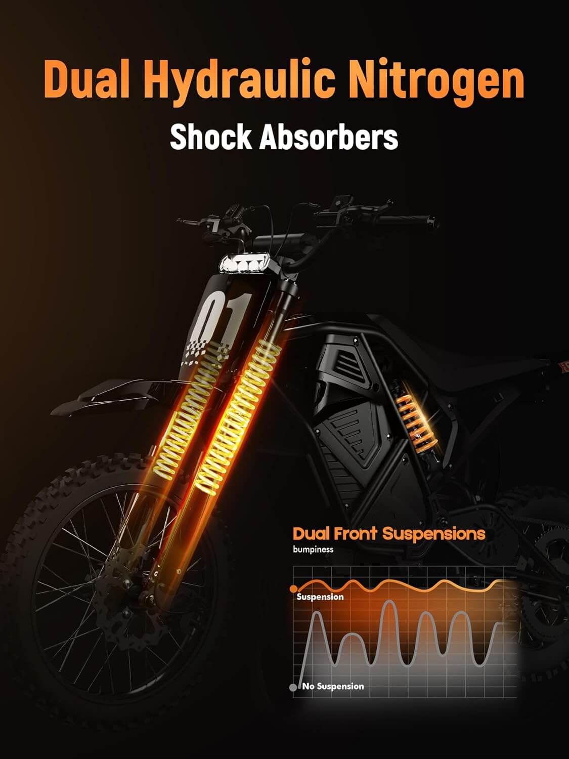 Eskute EDB001 3500W 48V Mid Drive Electric Dirt Bike