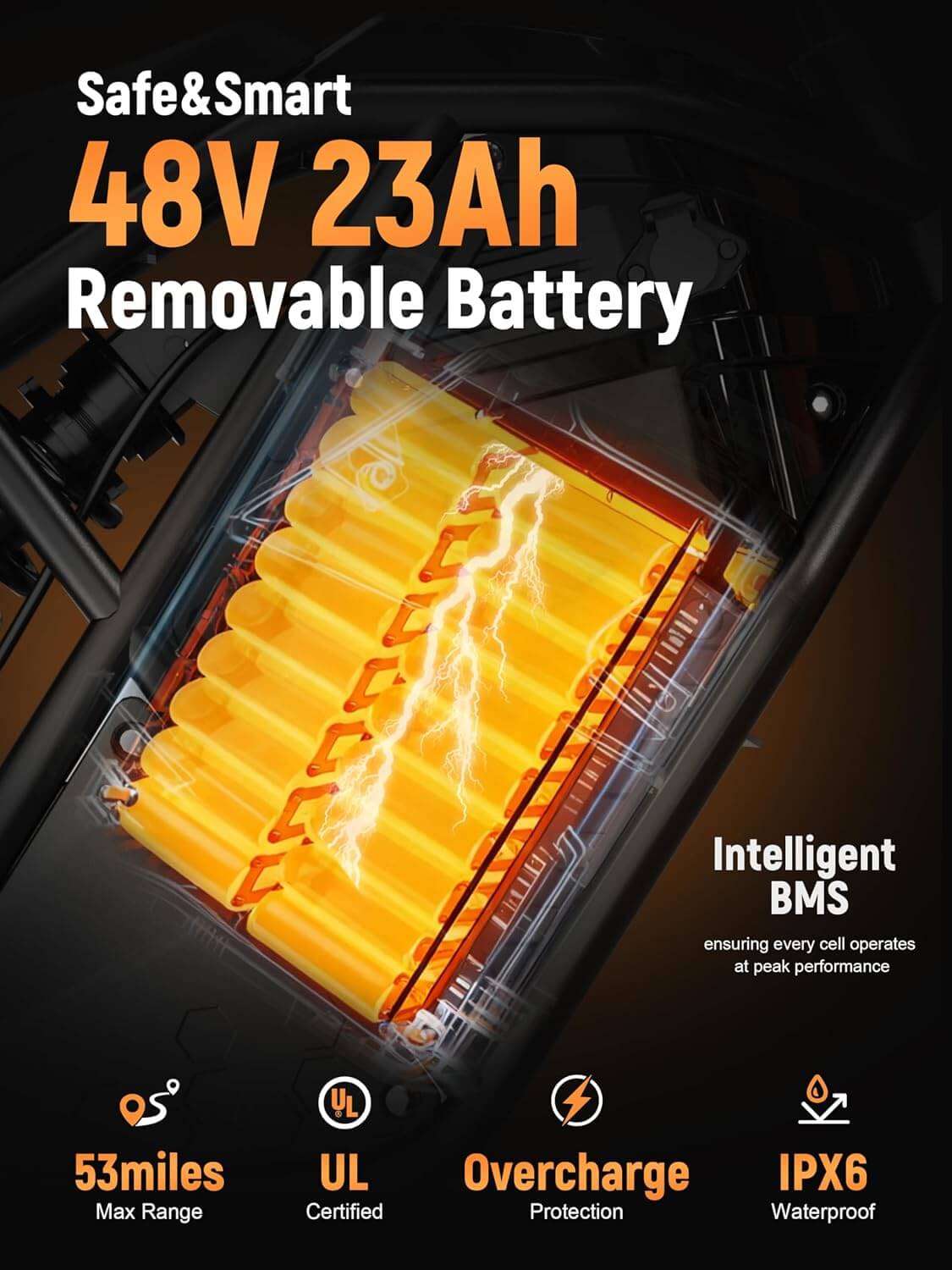 Eskute EDB001 3500W 48V Mid Drive Electric Dirt Bike