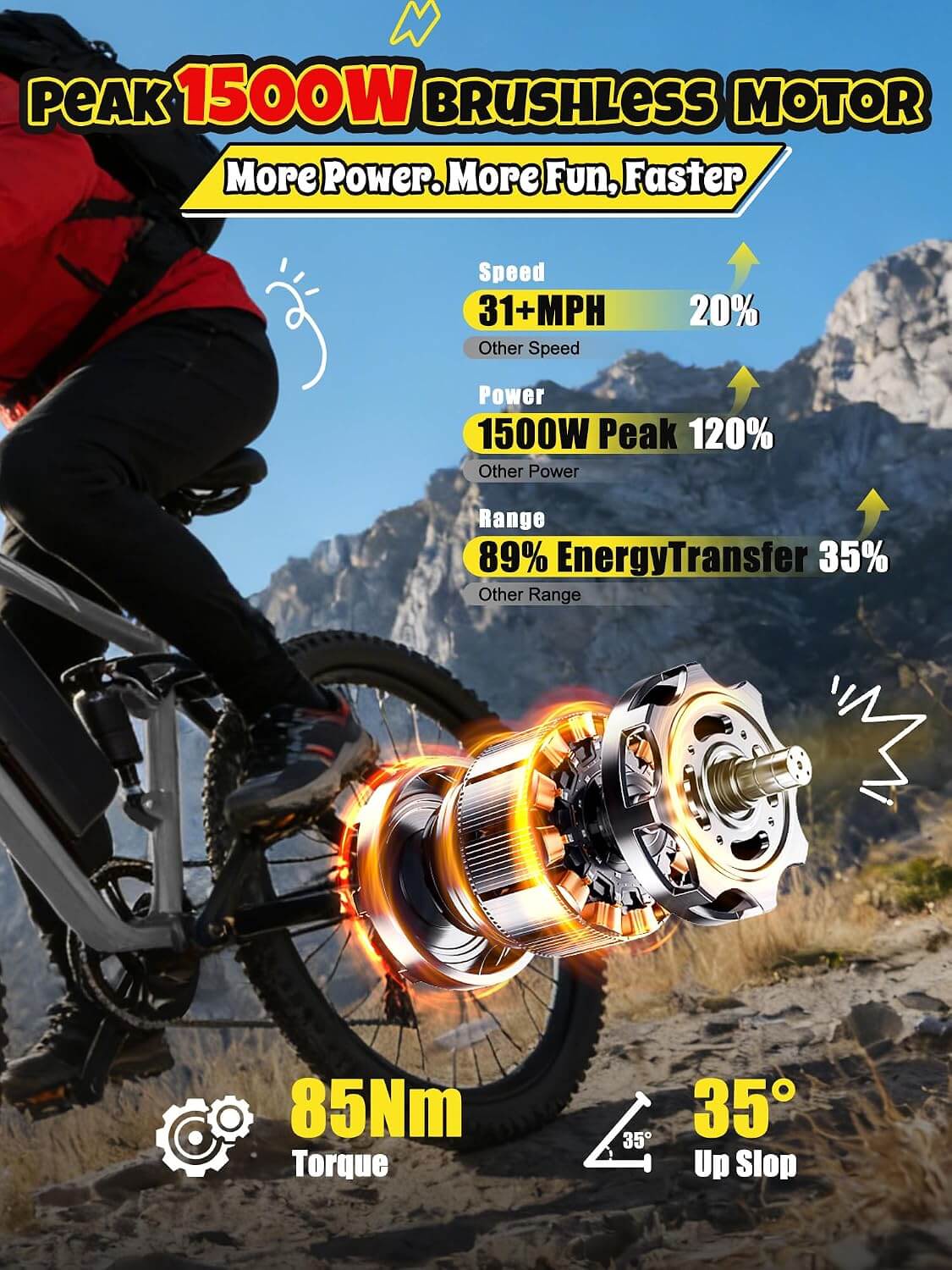 Eskute M200F 1500W 48V 7 Speed Suspension Electric Mountain Bike