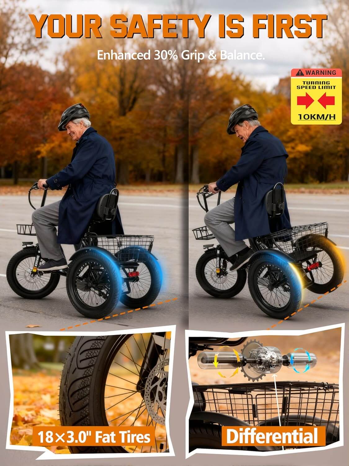 Eskute T300 PLUS 1200W Folding Fat Tire Electric Trike