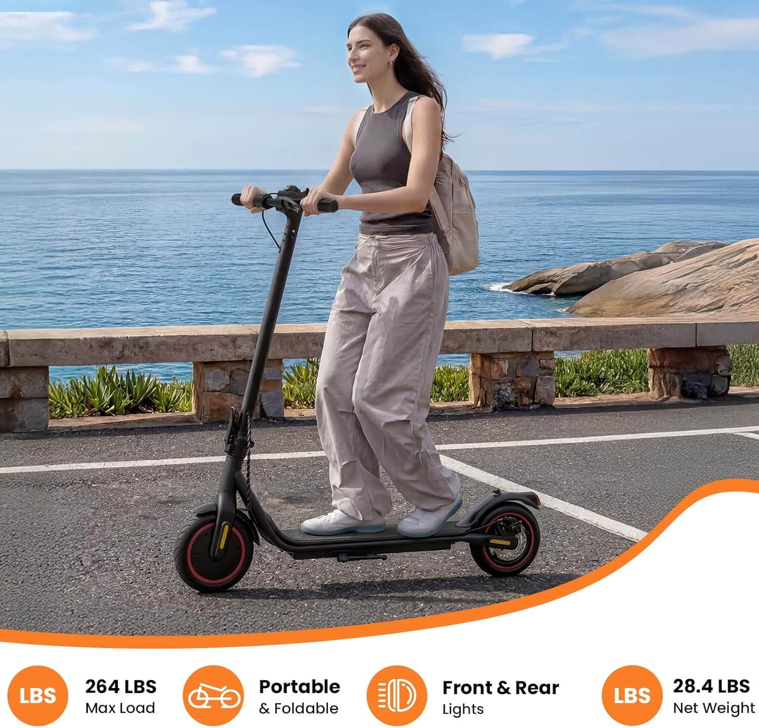 Fcgeoi N3 500W Folding Electric Scooter