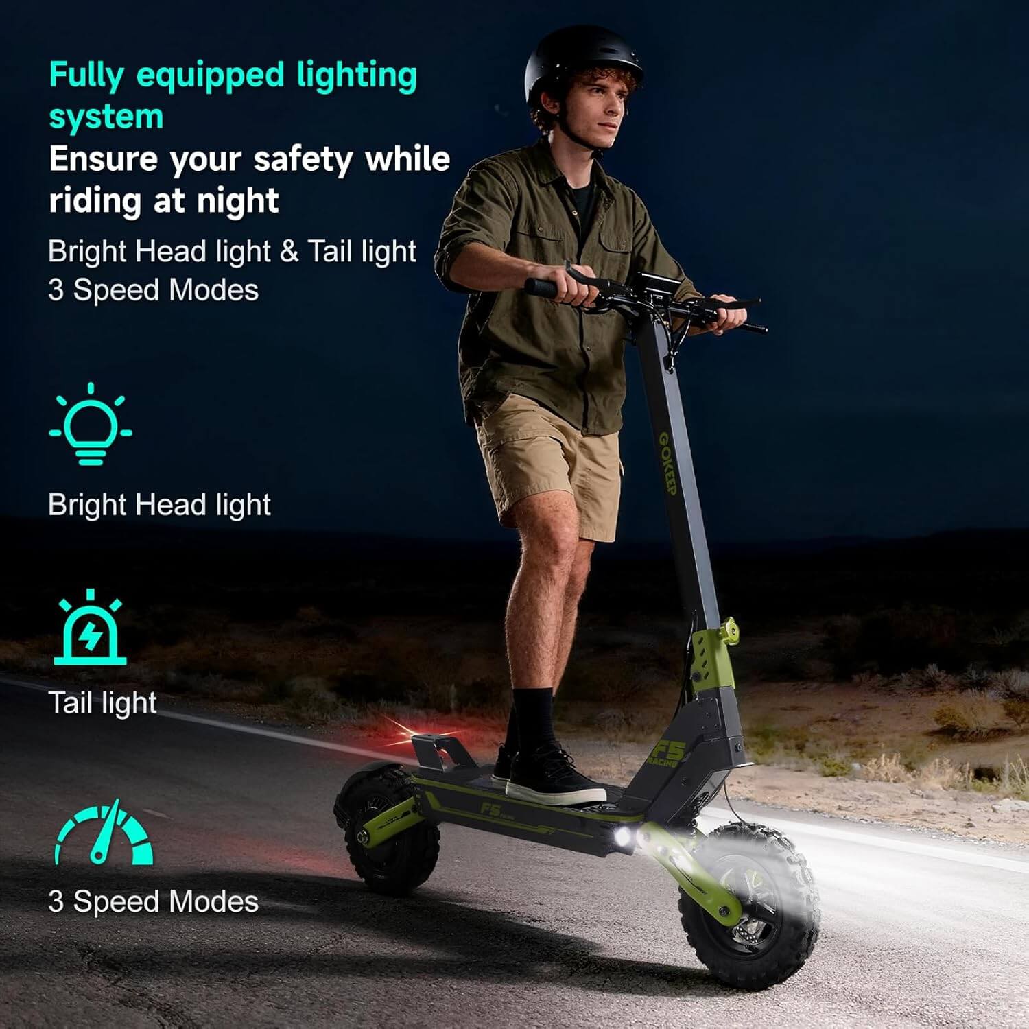 GOKEEP F5 1500W 52V Full Suspension Off-Road Electric Scooter