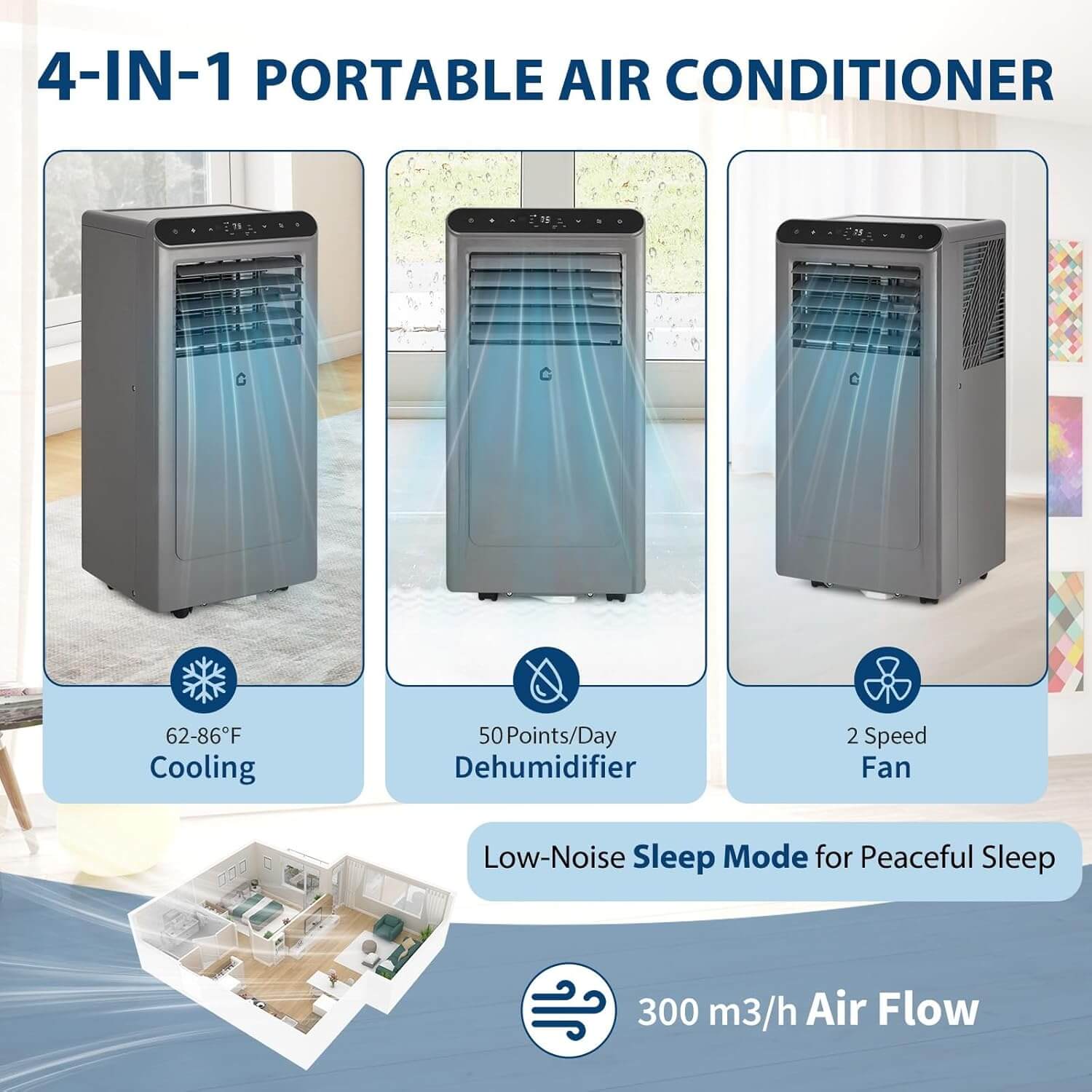 Gaomon 8000 BTU 4-In-1 Portable Air Conditioner