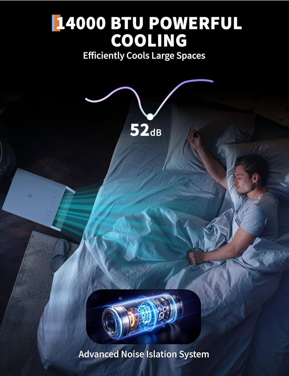 Garvee BS-14K 4-In-1 14000 BTU Portable Air Conditioner