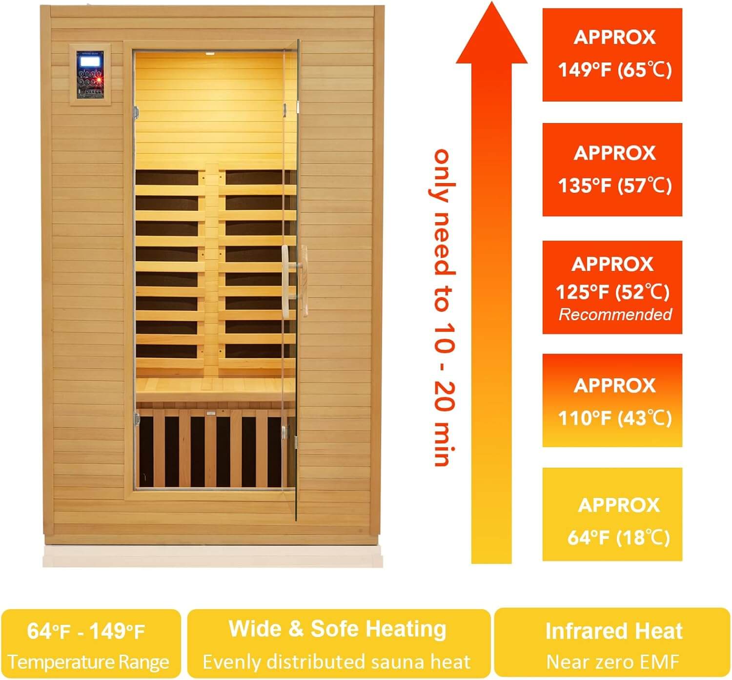 Garvee G-Sauna-2 2 Person Infrared Sauna