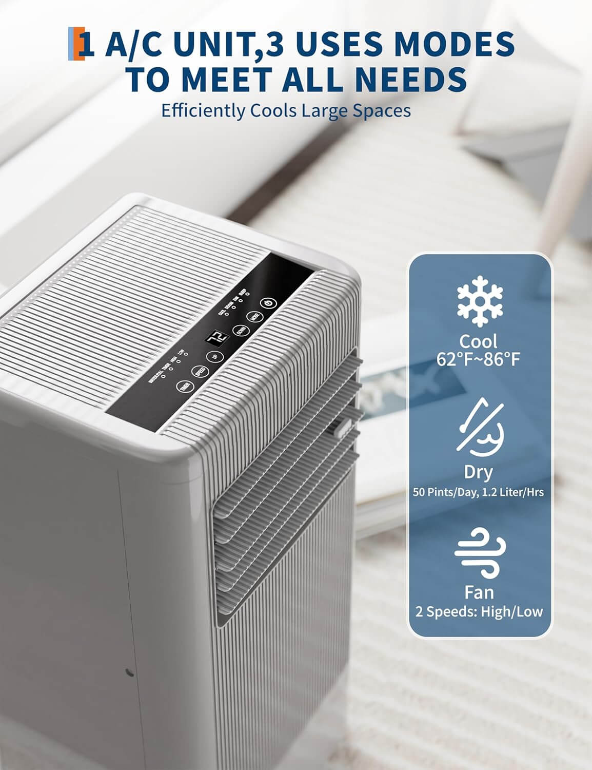 Garvee NPLD3-05C/X1E 3-In-1 8000 BTU Portable Air Conditioner