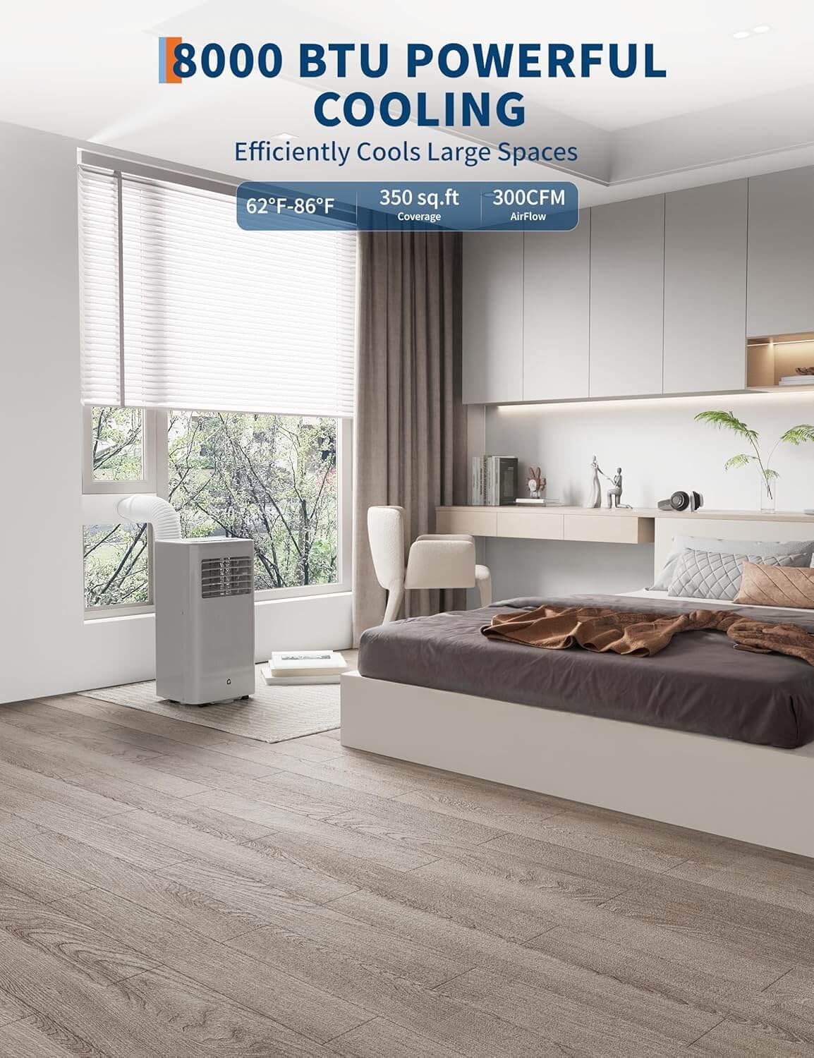 Garvee NPLD3-05C/X1E 3-In-1 8000 BTU Portable Air Conditioner