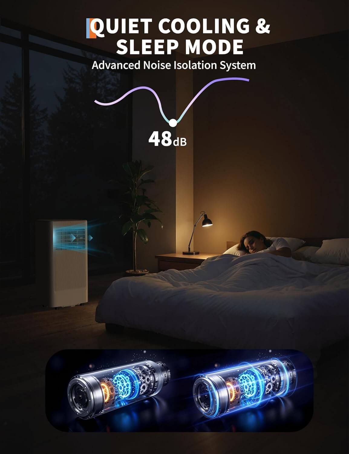 Garvee NPLD3-05C/X1E 3-In-1 8000 BTU Portable Air Conditioner