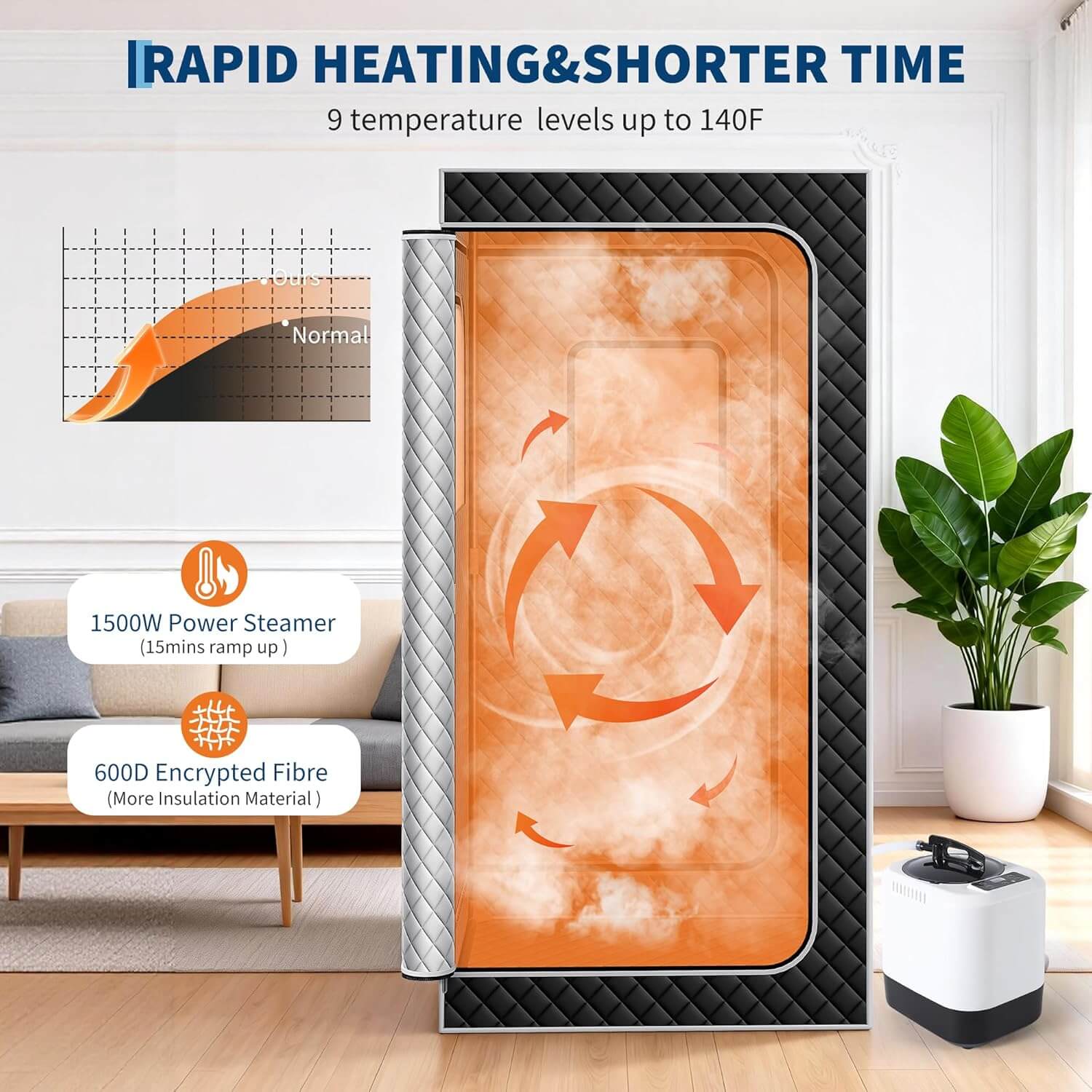 Garvee Portable Steam Sauna Box