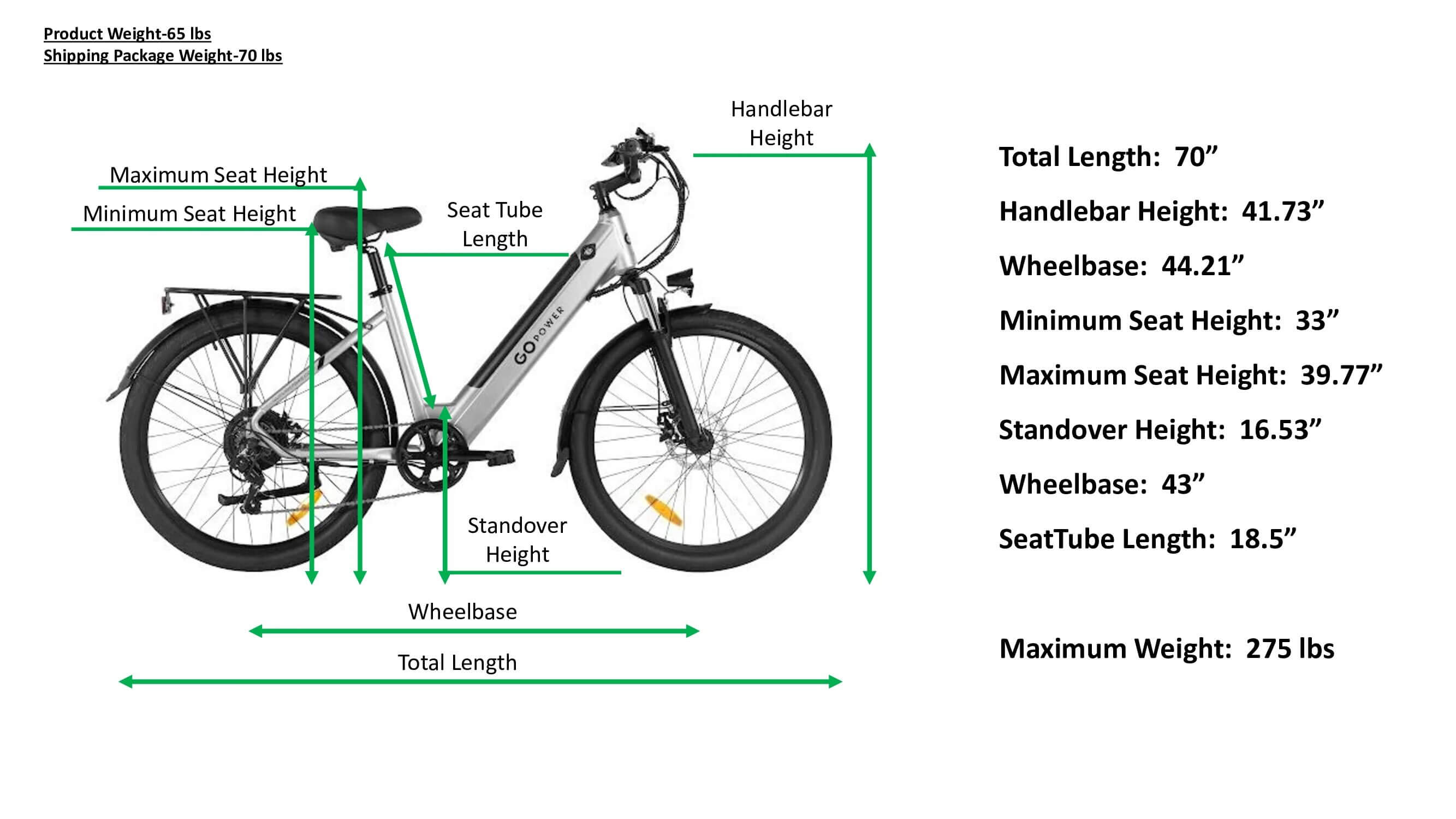 GoPowerBike Go Velo 500W Electric Bike
